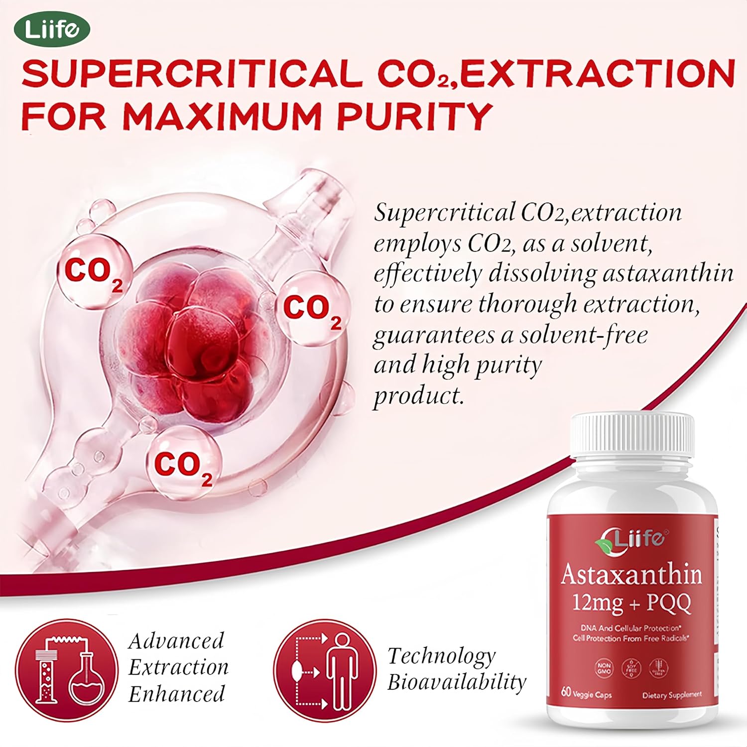 LIIFE Astaxanthin + PQQ | Source of Haematococcus pluvialis | Supports Eye, Joint, Skin & Internal Circulation Health | Natural Tanning & Antioxidant Support | 60 Softgels