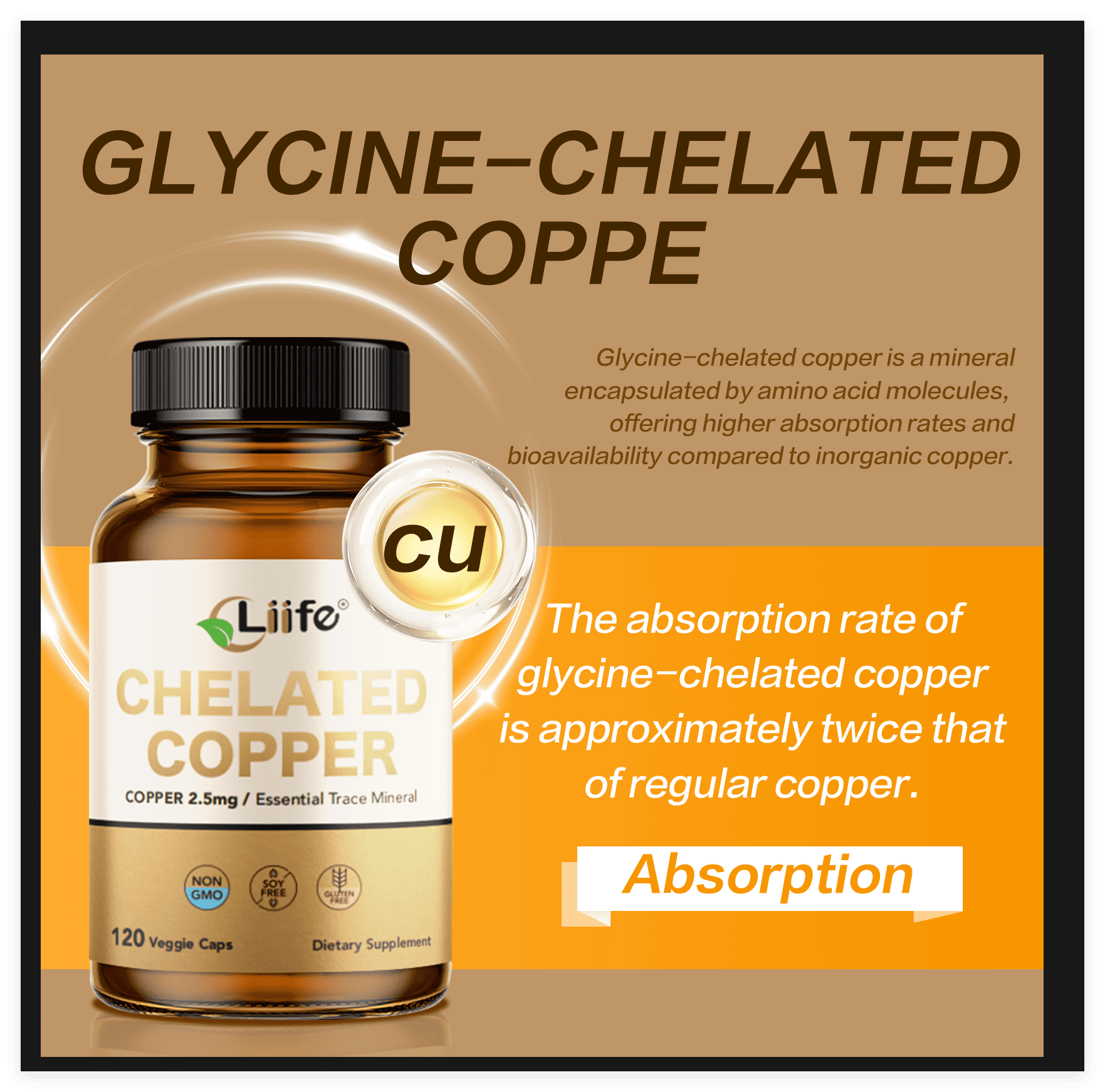 LIIFE Albion Chelated Copper 2.5mg, Copper Supplements, Supporting Red Blood Cells, Collagen, and Energy Production, 120 Veggie Capsules