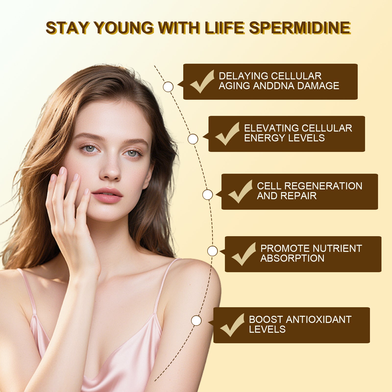 LIIFE Spermine Supplement for Women & Men（6-in-1 Formula）— 60 Vegan for Cellular Health, Anti-Aging & Energy* - Made in USA - 10MG Spermine Per Serving