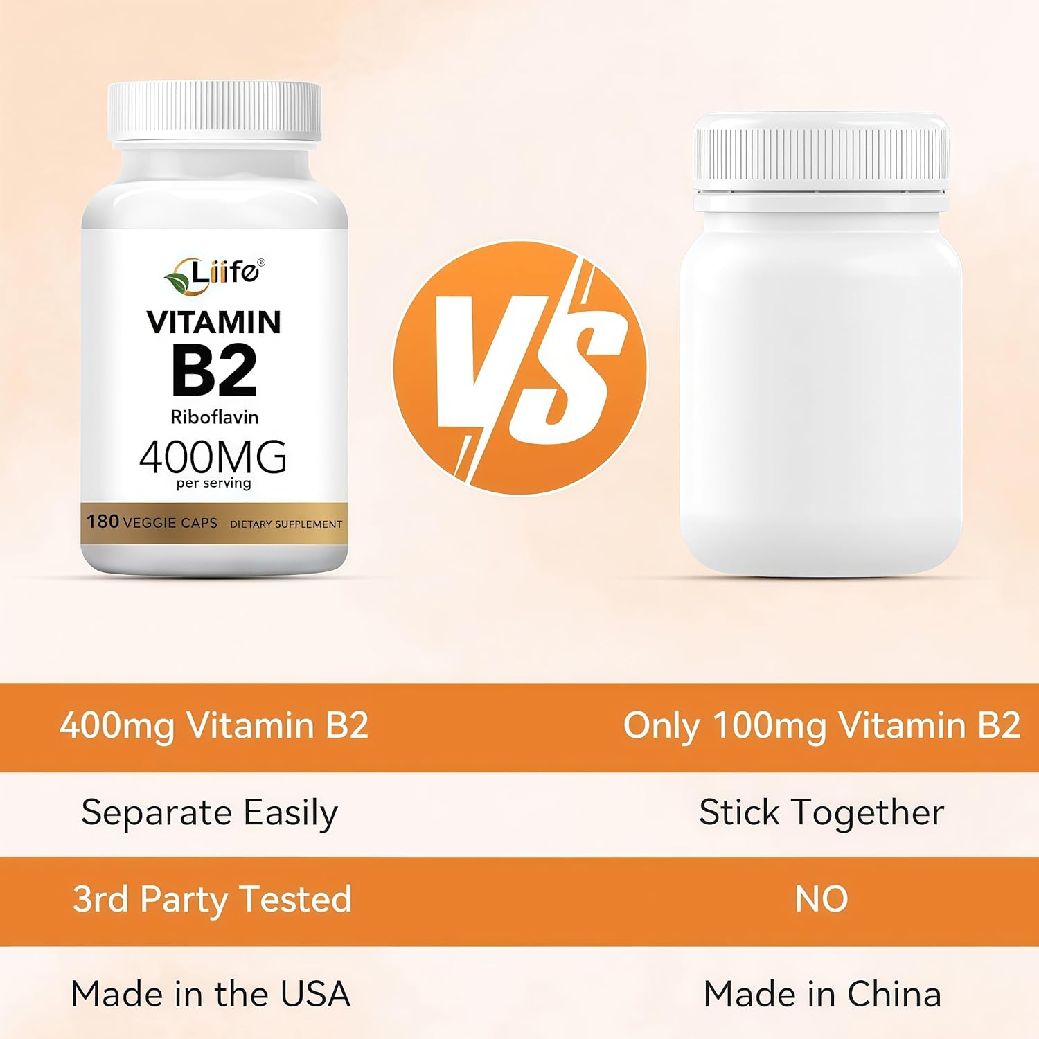 LIIFE High-Dose Vitamin B2 (Riboflavin) 400mg - 180 Vegan Capsules, Energy Metabolism & Mucous Membrane Support, Skin Health Supports Migraine Relief, Gluten-Free Non-GMO